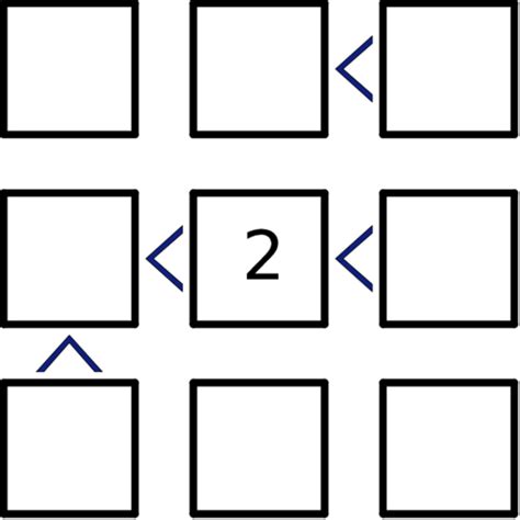 Calcudoku puzzle forum - View topic - Futoshiki samples