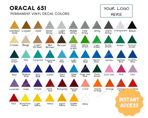 Oracal 651 color chart rgb turquoise - resourcelasopa