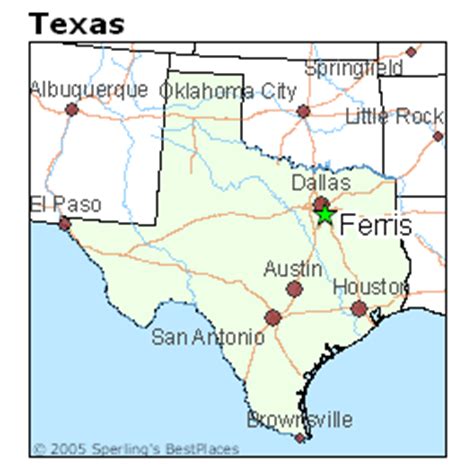 Ferris, TX