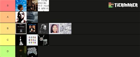 drake album Tier List (Community Rankings) - TierMaker