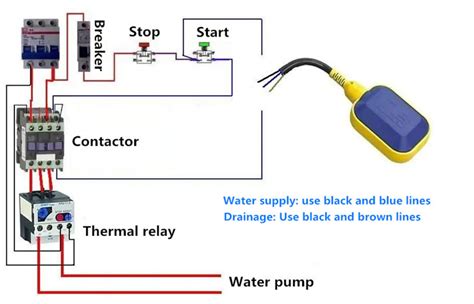 How Does Float Level Switch Work & Wire? | ATO.com