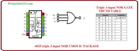 Introduction to NOR Gate - projectiot123 Technology Information Website ...