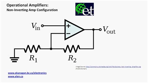 Operational Amplifier Inverting And Noninverting - Circuit Diagram Images