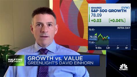 Greenlight Capital's David Einhorn on growth vs. value