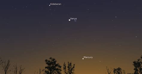 April 11, 2023 night sky snapshot | The Planetary Society