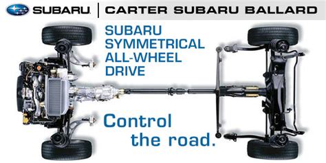 Subaru All-Wheel Drive System | Carter Subaru Ballard