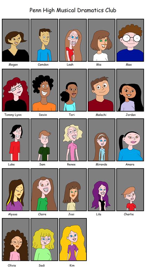 Penn High School Yearbook Page by PrincessBeautiful on DeviantArt