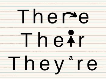 There, Their, They're Poster by Parker Wade | TPT