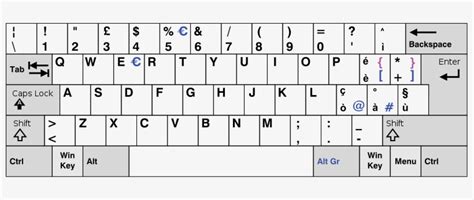 Http - //i - Stack - Imgur - Com/9hogh - French Keyboard Layout Windows ...