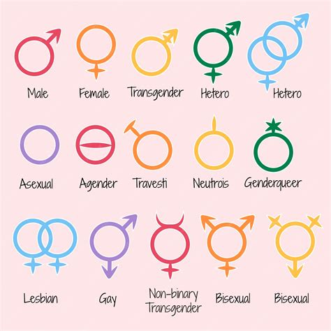 Lgbt Symbols Meaning