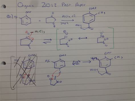 organic chemistry - Friedel Crafts acylation mechanism - Chemistry ...