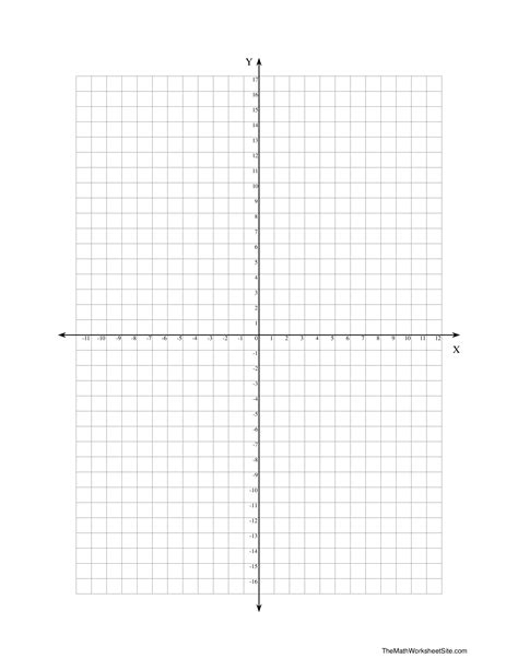 a graph paper with two lines that are parallel to each other