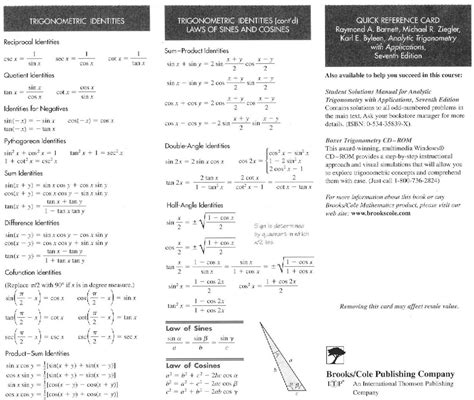 Physics Kinematics Equations Cheat Sheet - Tessshebaylo