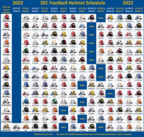 2022 SEC Football Helmet Schedule - SEC Football Online