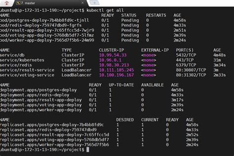 GitHub - balti09/Deploying-Microservice-Architecture-with-Kubernetes