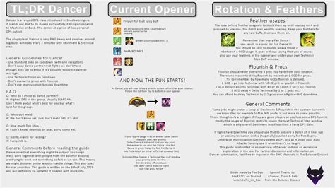 TL;DR Dancer Guide : ffxiv