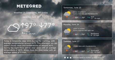 Greenville, MS Weather: 8 - 14 Days - Meteored