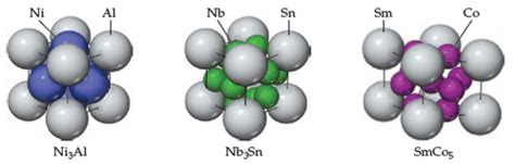 Solved: For each of the intermetallic compounds shown in Figure ...