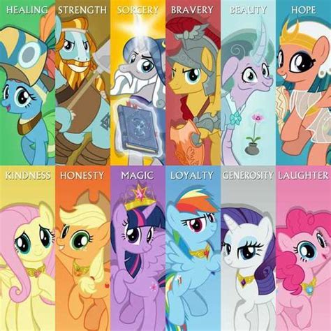 Pin by Garth on my little pony | My little pony comic, Little pony, My little pony poster