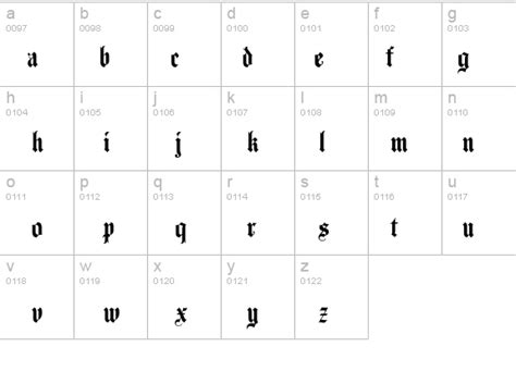 AgincourtPlain Font - FontZone.net