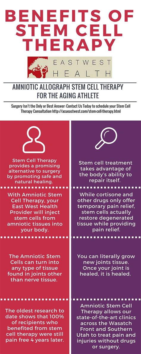 Pin on Stem Cell Therapy