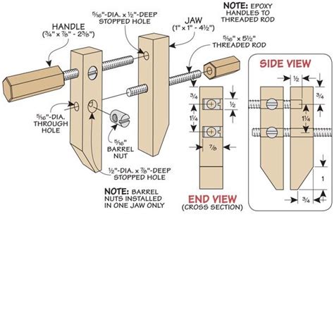 Handy Clamp for Small Parts | Woodsmith Tips | Woodworking hand tools, Woodworking, Woodworking ...