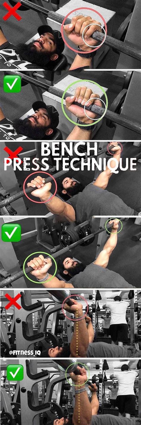 🔥Correct Bench Press Technique & Form | Gym workout tips, Gym tips, Fitness body