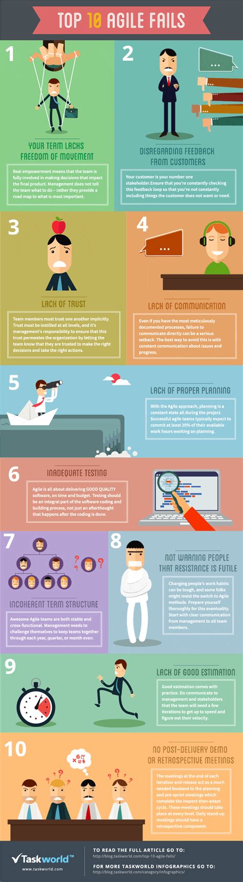 Top 10 Agile Fails Infographic Change Management Mana - vrogue.co