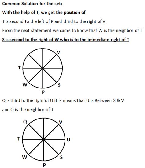 Logical Reasoning Set-24 (Level-1) | Wordpandit