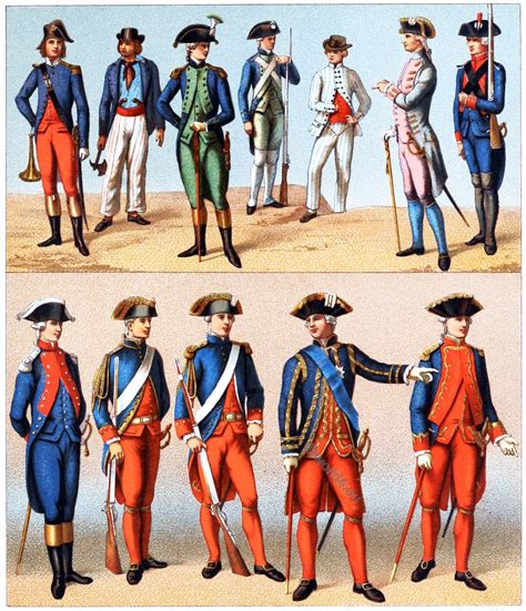 Napoleonic Navy Uniforms