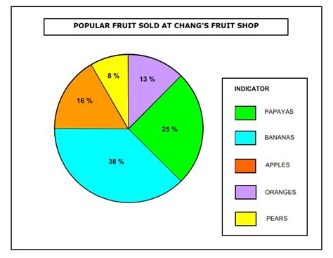 How To Draw Pie Chart On Microsoft Word - medicalstrongdownload