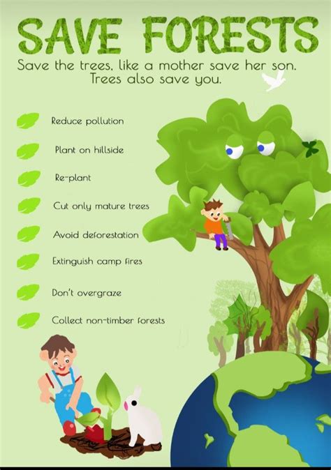 POSTER DESIGN | Environmental activities, Conservation activities, Earth day activities