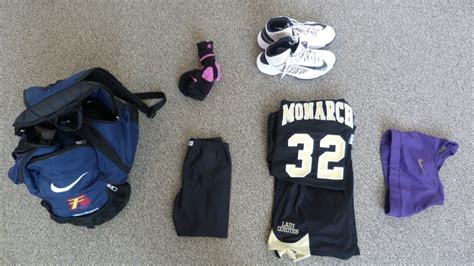 Basketball Equipment and Essentials | Playo