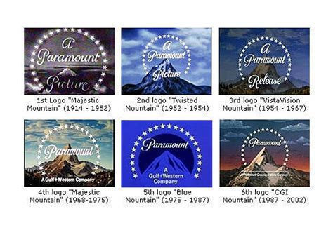 Paramount Pictures Logo | Design, History and Evolution