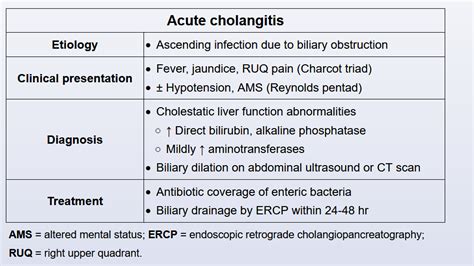 pathogenesis: