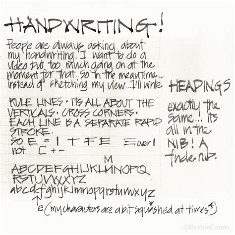 My Architect's Handwriting! - Liz Steel : Liz Steel