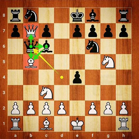 Tennison gambit trap with 25000+ victims 🔥🔥 [Video] in 2022 | Chess game, Chess basics, Chess ...