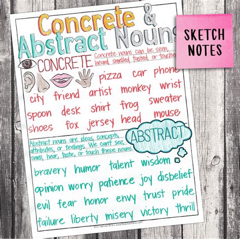 Third Grade Grammar: Concrete and Abstract Nouns • Teacher Thrive