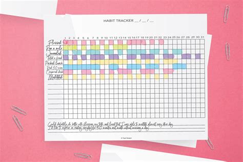 Daily Habit Tracker,Habit Tracker PDF,Habit Tracker Insert,Habit ...