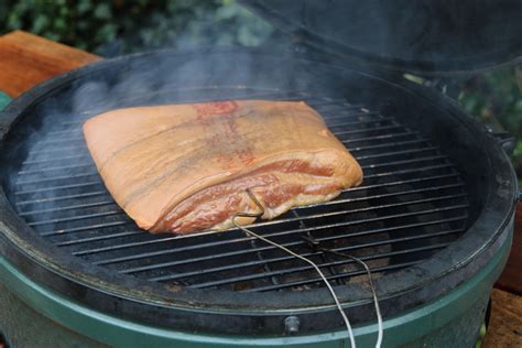 Cooking Bacon Joint In Water - foodrecipestory