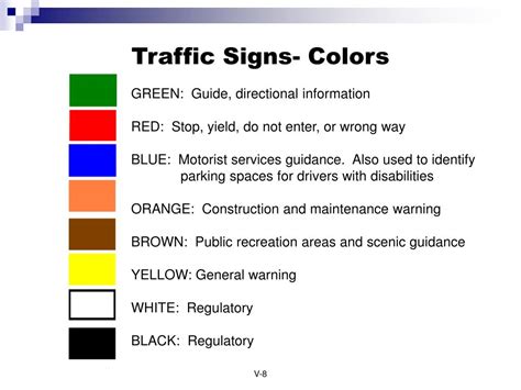 Street Sign Color Meaning at Linda Meadows blog