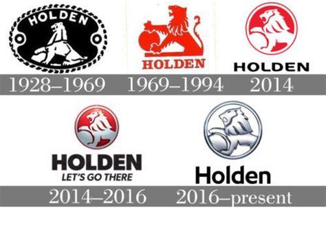 Holden Logo History - From Golden Lions to the Modern Emblem