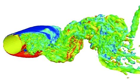 Computational fluid dynamics (CFD) calculations (direct numerical... | Download Scientific Diagram