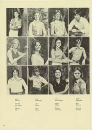 Pendleton High School - Landmark Yearbook (Pendleton, SC), Class of ...