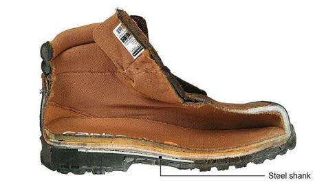 What is a Steel Shank in a Work Boot and Why You Need It