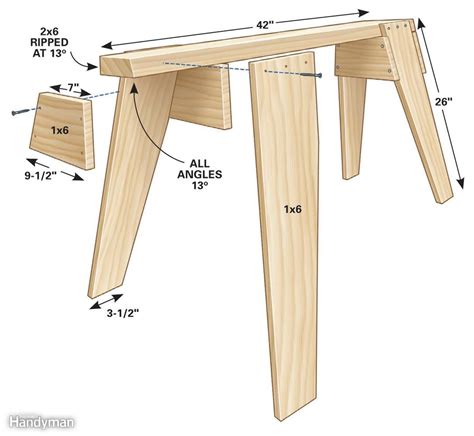 Sawhorse Plans | Sawhorse plans, Sawhorse, Woodworking