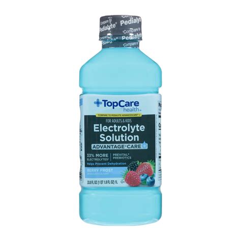 Electrolyte Solutions – Topcare