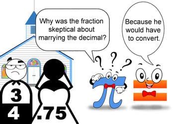 40 Cheesy Math Jokes That'll Make "Sum" of Your Students LOL ...