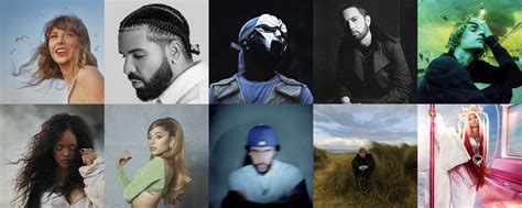 Who are the biggest artists in the world in 2024? - RouteNote Blog