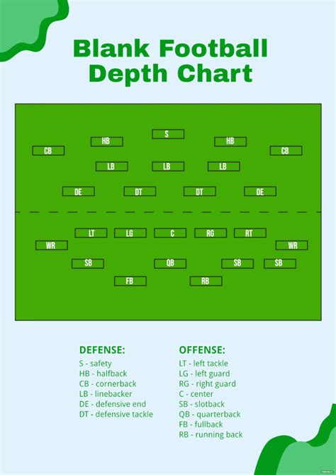 Printable Blank Football Depth Chart Pdf